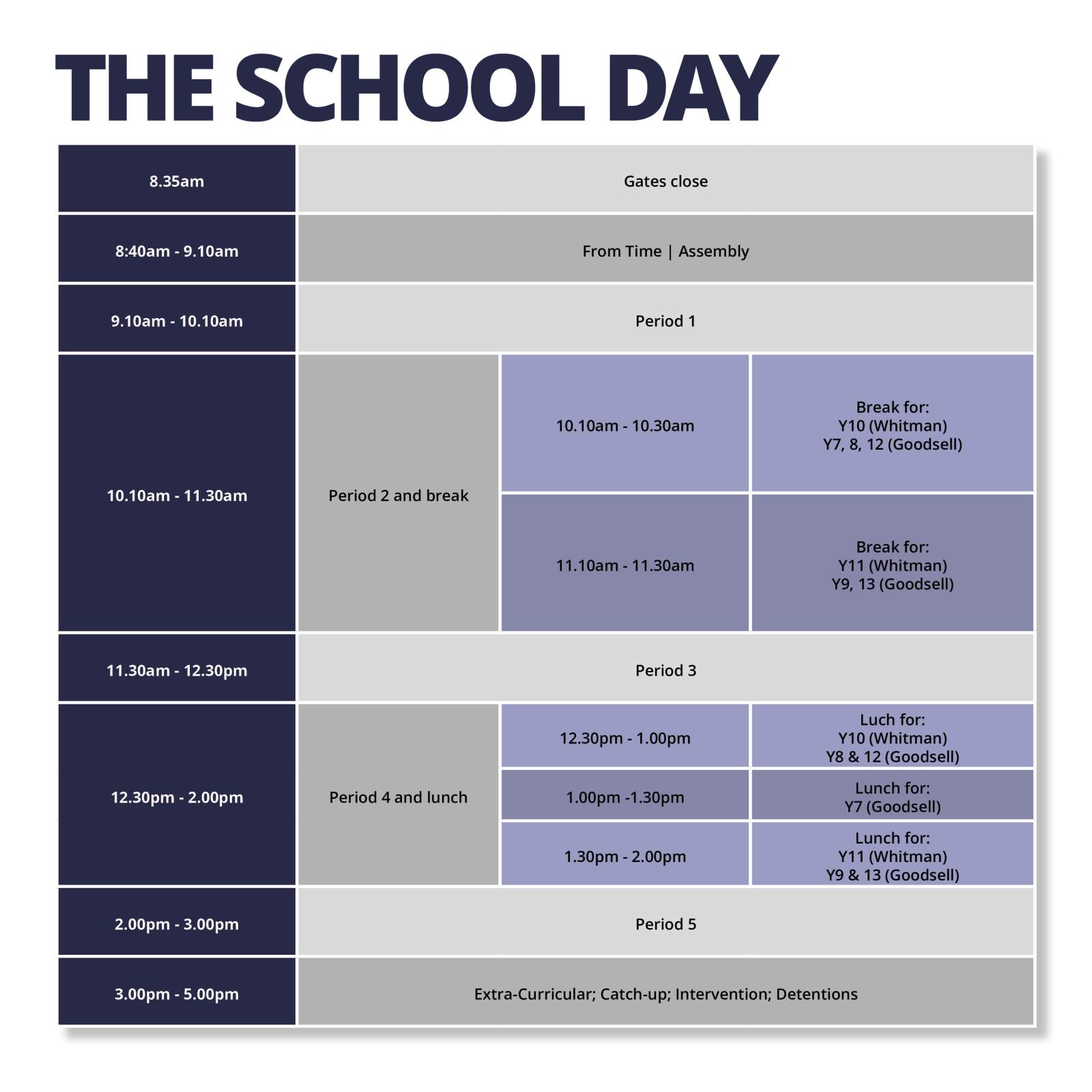 The School Day